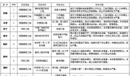 泰安新闻爆料热线电话,倾听民声，守护城市脉搏